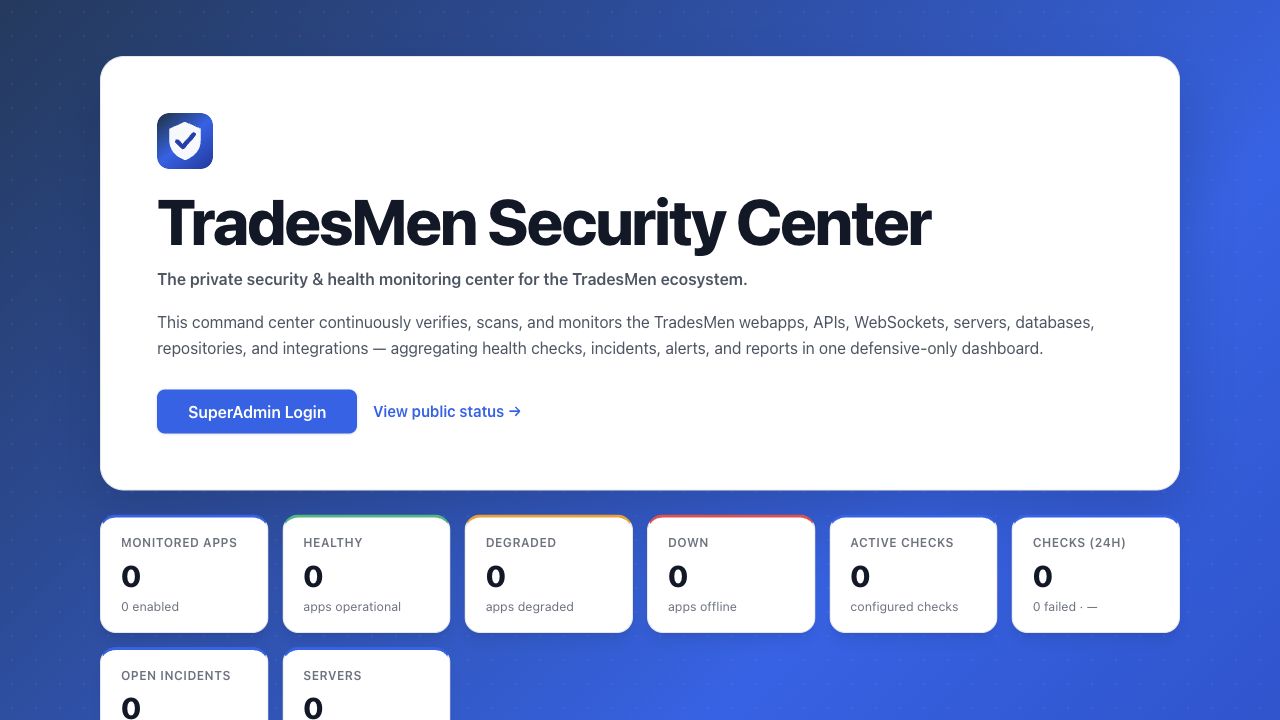 TradesMen Security Center monitoring dashboard preview